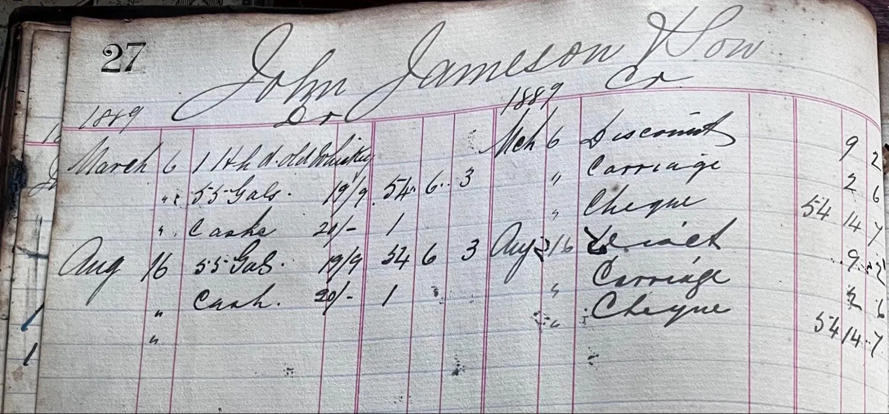 Handwritten 1889 ledger page headed John Jameson & Son, with entries for March and August
